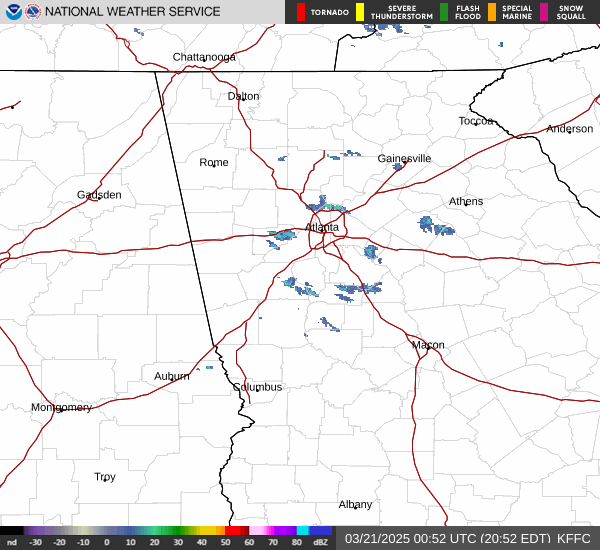 Link to Local Radar Data