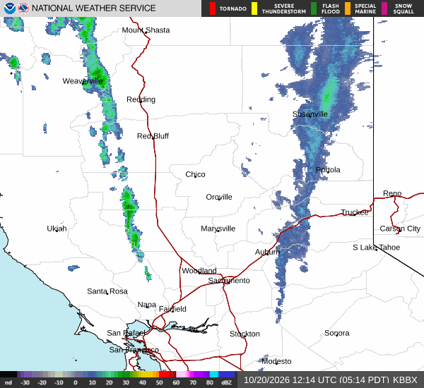 KBBX radar loop