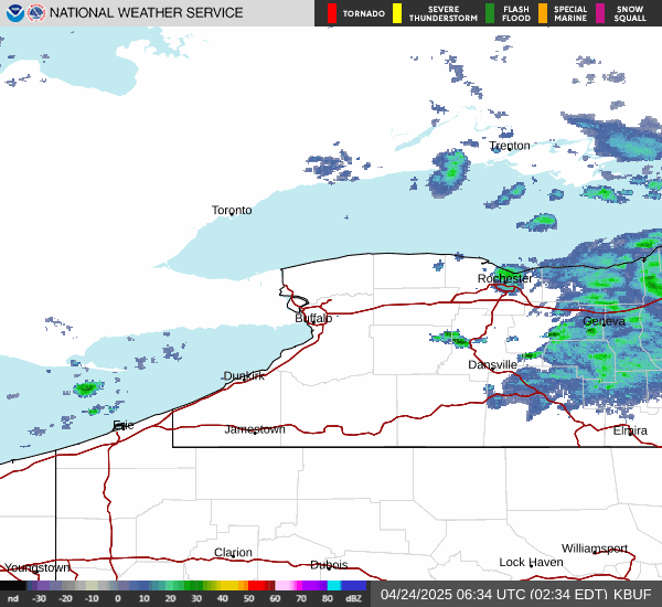 Kbuf Live Radar for Attica, NY