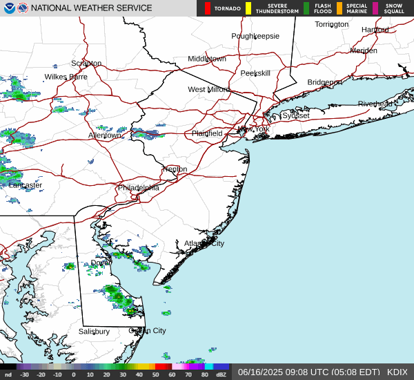 Radar Images