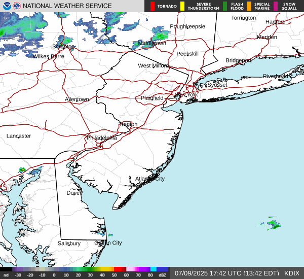 Radar Images