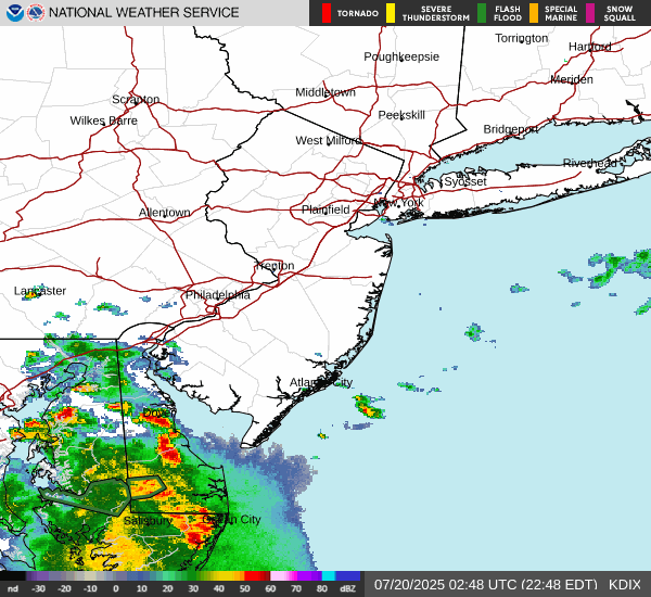 Radar Images