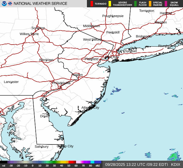 Radar Images