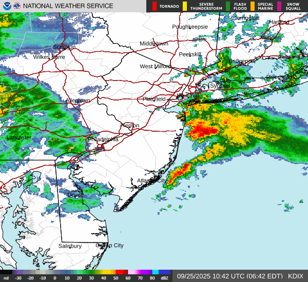 Radar Images