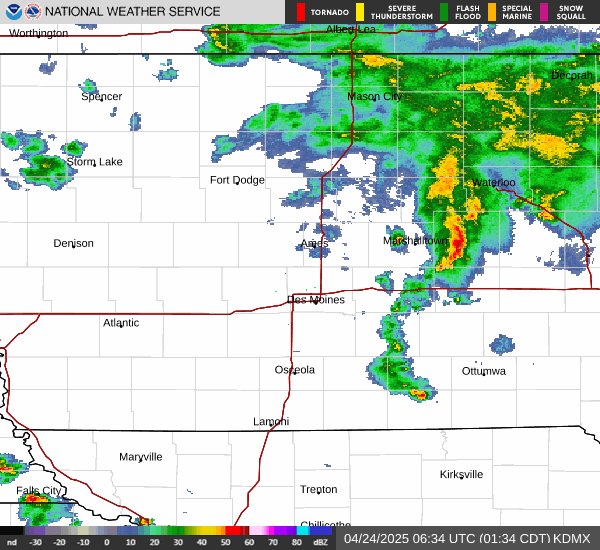 KDMX radar loop
