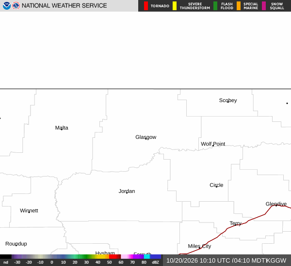 KGGW radar loop