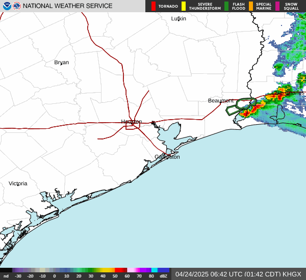 Link to Local Radar Data