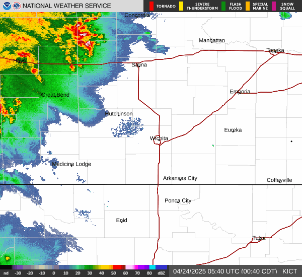 KICT radar loop
