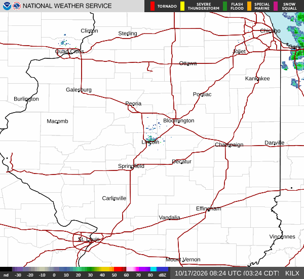 KILX radar loop