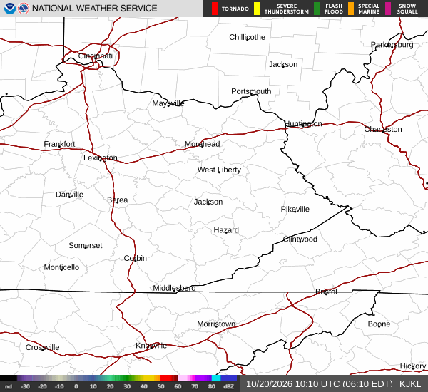 KJKL radar loop