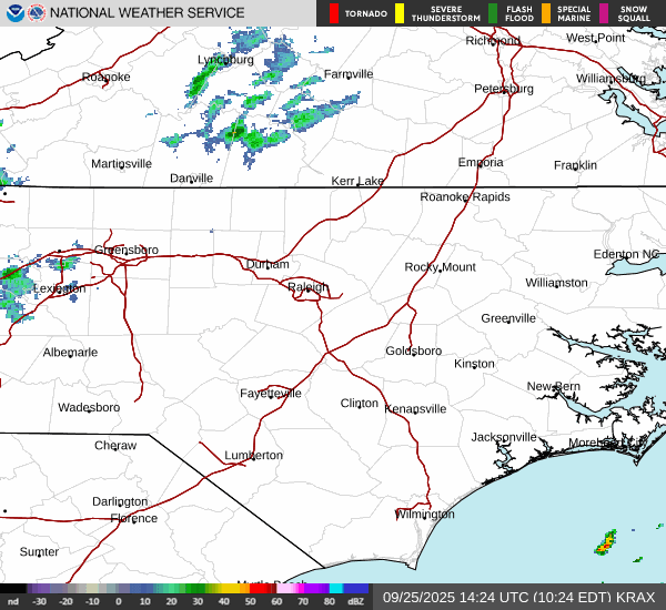 NWS Raleigh NC Radar
