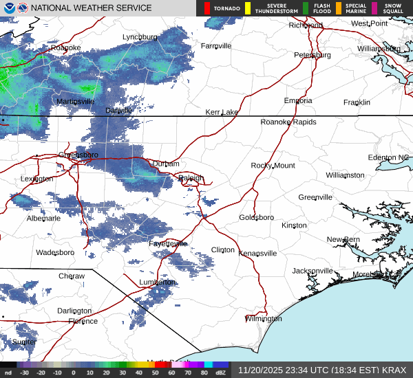 NWS Raleigh NC Radar