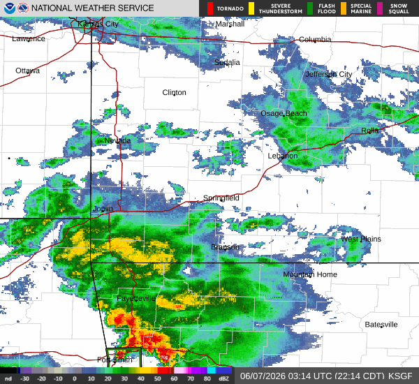 NOAA Current Radar