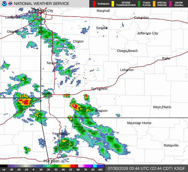 NOAA Current Radar