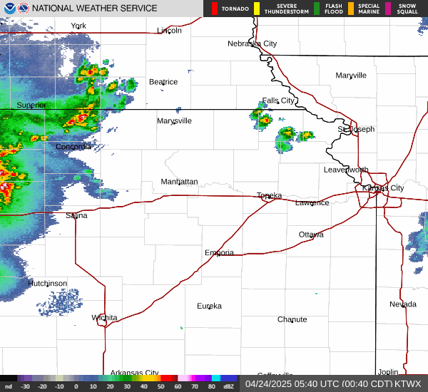 KTWX radar loop