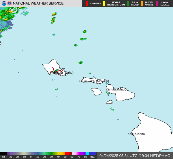 PHMO radar loop